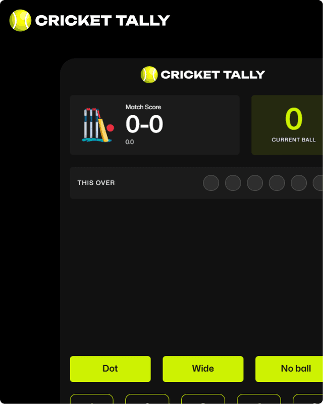 cricket scorer
